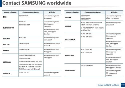 Samsung Multifunzione b/n MultiXpress SL-K7500LX (A3) (50 ppm) - User Manual_36.16 MB, pdf, ENGLISH