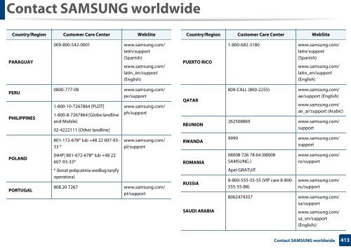 Samsung Multifunzione b/n MultiXpress SL-K7500LX (A3) (50 ppm) - User Manual_36.16 MB, pdf, ENGLISH