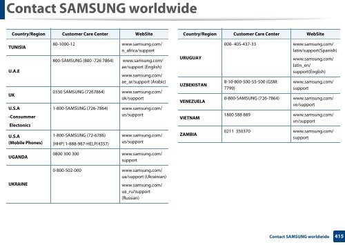 Samsung Multifunzione b/n MultiXpress SL-K7500LX (A3) (50 ppm) - User Manual_36.16 MB, pdf, ENGLISH