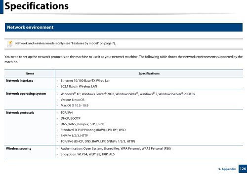 Samsung CLX-3305FW - User Manual_55.27 MB, pdf, ENGLISH