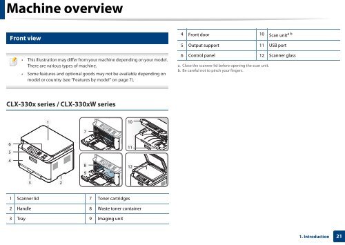 Samsung CLX-3305FW - User Manual_55.27 MB, pdf, ENGLISH