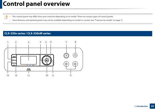 Samsung CLX-3305FW - User Manual_55.27 MB, pdf, ENGLISH