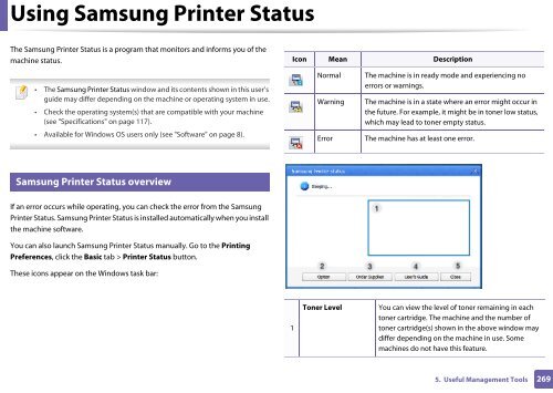 Samsung CLX-3305FW - User Manual_55.27 MB, pdf, ENGLISH