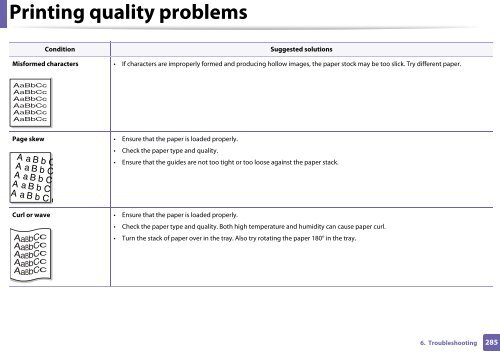 Samsung CLX-3305FW - User Manual_55.27 MB, pdf, ENGLISH