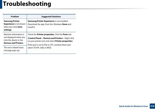 Samsung CLX-3305FW - User Manual_55.27 MB, pdf, ENGLISH