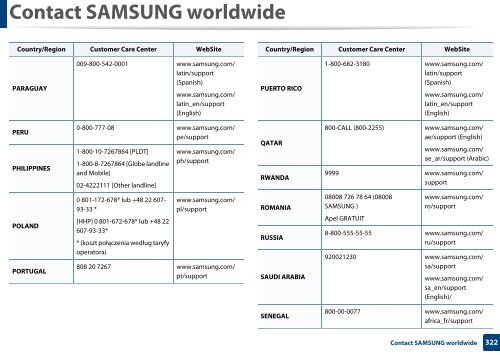 Samsung CLX-3305FW - User Manual_55.27 MB, pdf, ENGLISH