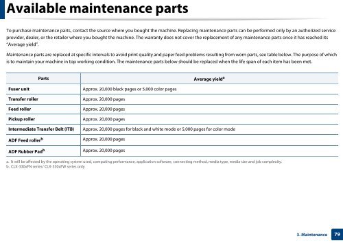 Samsung CLX-3305FW - User Manual_55.27 MB, pdf, ENGLISH