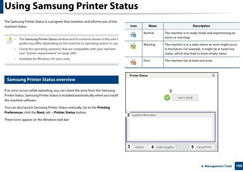 Samsung Multifunzione b/n MultiXpress SL-K7400LX (A3) (40 ppm) - User Manual_36.16 MB, pdf, ENGLISH