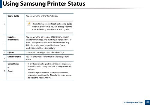 Samsung Multifunzione b/n MultiXpress SL-K7400LX (A3) (40 ppm) - User Manual_36.16 MB, pdf, ENGLISH