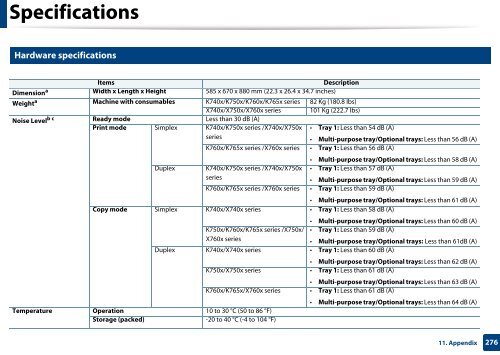 Samsung Multifunzione b/n MultiXpress SL-K7400LX (A3) (40 ppm) - User Manual_36.16 MB, pdf, ENGLISH