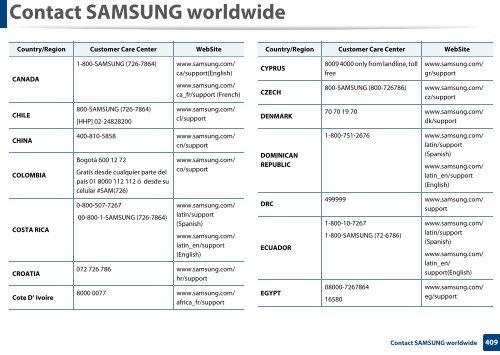 Samsung Multifunzione b/n MultiXpress SL-K7400LX (A3) (40 ppm) - User Manual_36.16 MB, pdf, ENGLISH