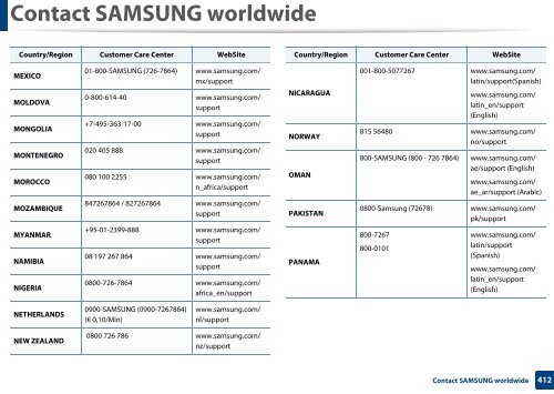 Samsung Multifunzione b/n MultiXpress SL-K7500GX (A3) (50 ppm) - User Manual_36.16 MB, pdf, ENGLISH