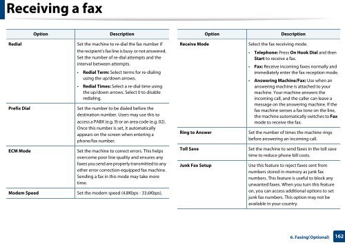 Samsung Multifunzione a colori MultiXpress X7500LX (A3) (50ppm) - User Manual_36.16 MB, pdf, ENGLISH