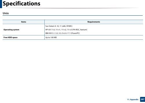 Samsung Multifunzione a colori MultiXpress X7500LX (A3) (50ppm) - User Manual_36.16 MB, pdf, ENGLISH