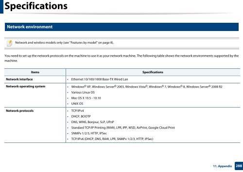 Samsung Multifunzione a colori MultiXpress X7500LX (A3) (50ppm) - User Manual_36.16 MB, pdf, ENGLISH