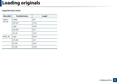 Samsung Multifunzione a colori MultiXpress X7500LX (A3) (50ppm) - User Manual_36.16 MB, pdf, ENGLISH