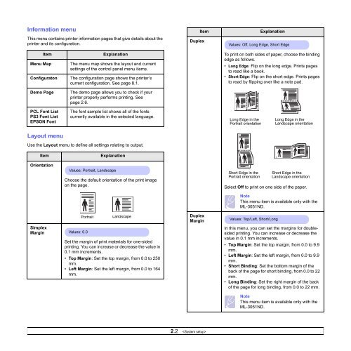 Samsung ML-3051N - User Manual_9.08 MB, pdf, ENGLISH