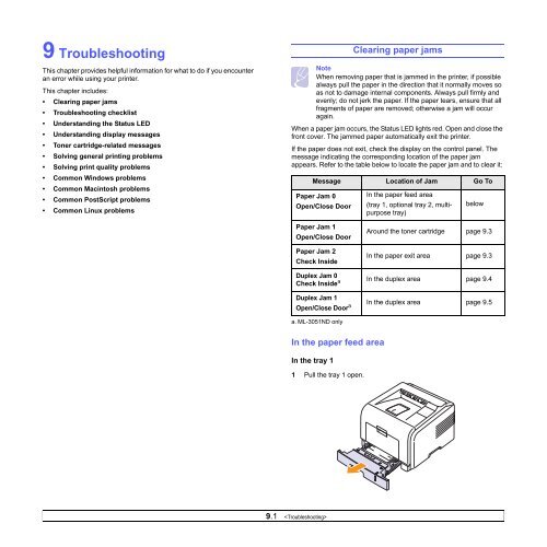 Samsung ML-3051N - User Manual_9.08 MB, pdf, ENGLISH