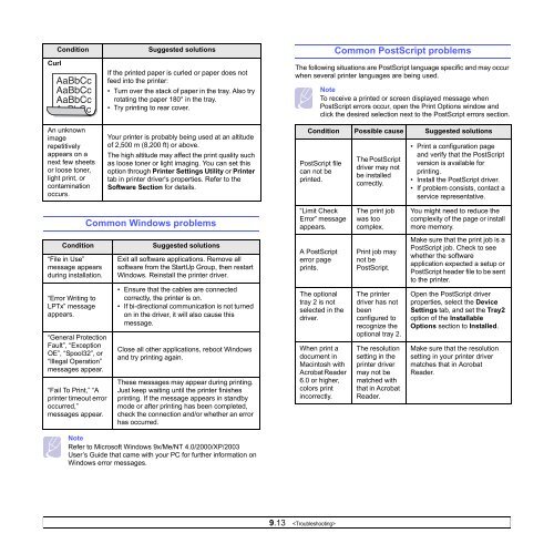 Samsung ML-3051N - User Manual_9.08 MB, pdf, ENGLISH