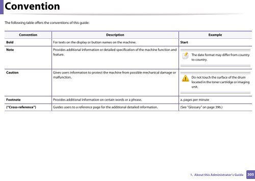 Samsung Multifunzione a colori MultiXpress X7600GX (A3) (60ppm) - User Manual_36.16 MB, pdf, ENGLISH