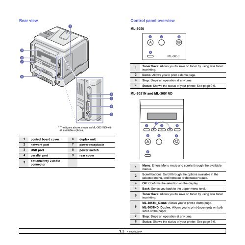 Samsung ML-3050 - User Manual_9.08 MB, pdf, ENGLISH