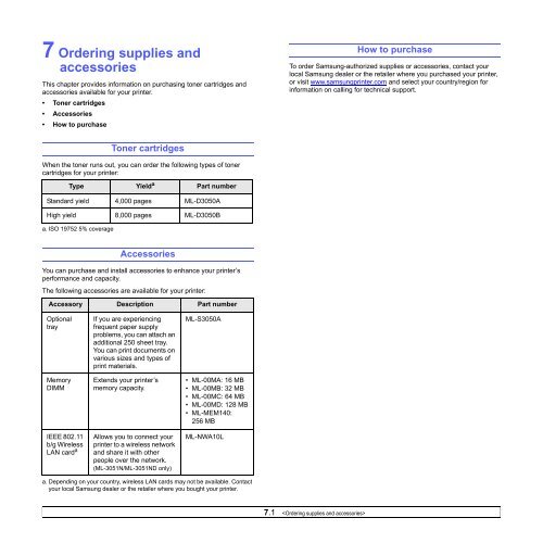 Samsung ML-3050 - User Manual_9.08 MB, pdf, ENGLISH