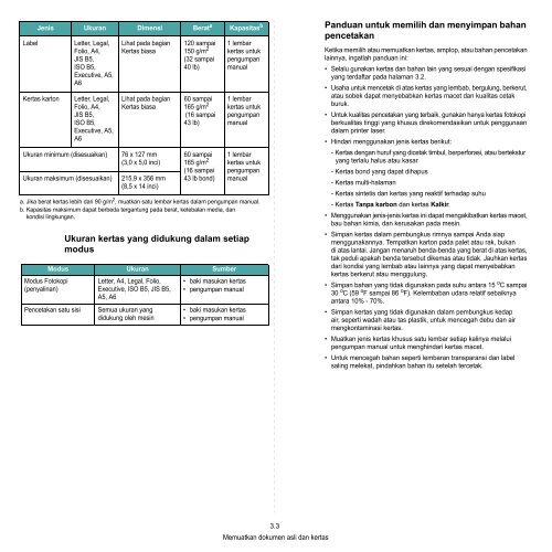 Samsung SCX-4300 - User Manual_4.2 MB, pdf, INDONESIAN, MULTI LANGUAGE