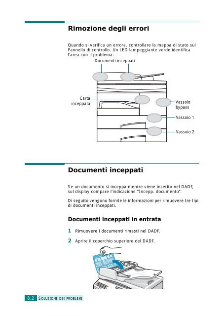 Samsung SCX-6320F - User Manual_9.28 MB, PDF, ITALIAN