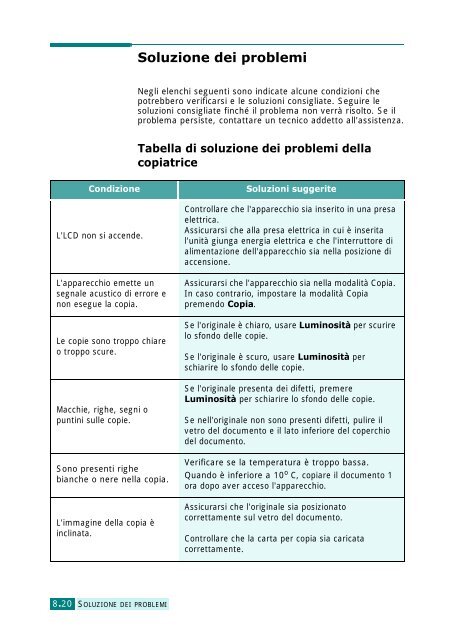 Samsung SCX-6320F - User Manual_9.28 MB, PDF, ITALIAN