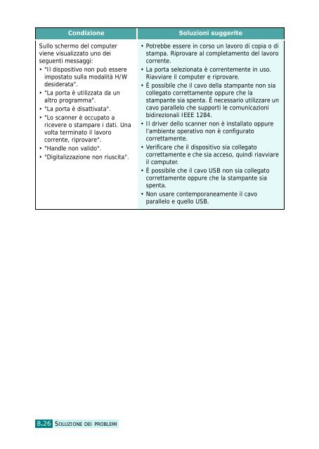 Samsung SCX-6320F - User Manual_9.28 MB, PDF, ITALIAN