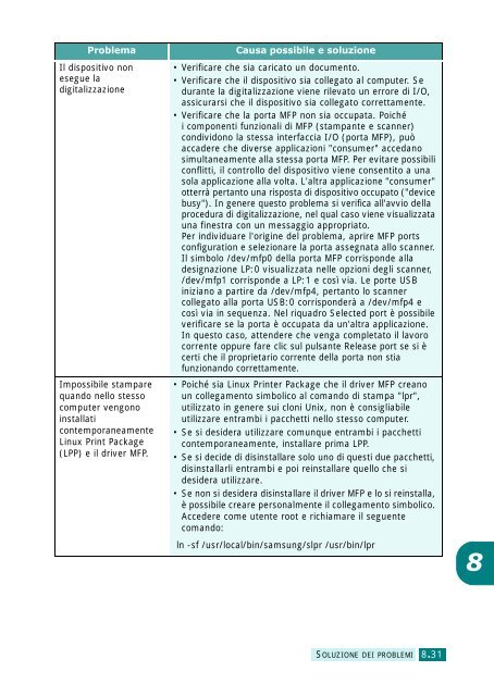 Samsung SCX-6320F - User Manual_9.28 MB, PDF, ITALIAN