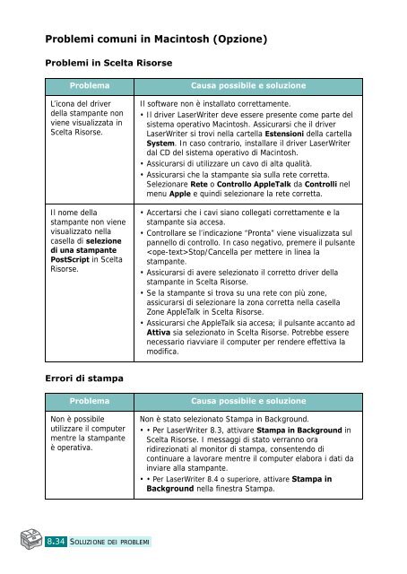 Samsung SCX-6320F - User Manual_9.28 MB, PDF, ITALIAN