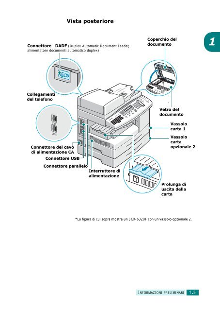 Samsung SCX-6320F - User Manual_9.28 MB, PDF, ITALIAN