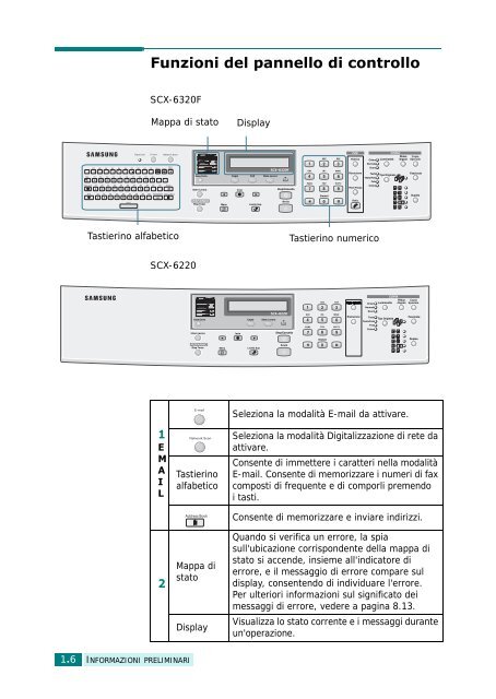 Samsung SCX-6320F - User Manual_9.28 MB, PDF, ITALIAN