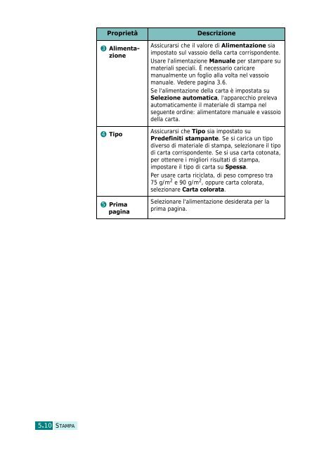 Samsung SCX-6320F - User Manual_9.28 MB, PDF, ITALIAN