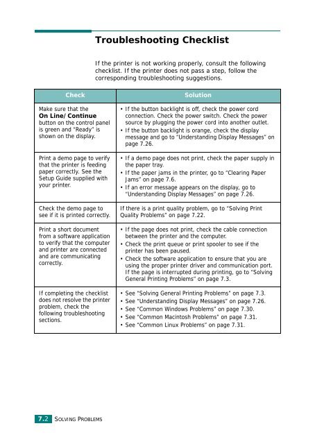 Samsung CLP-510 - User Manual_9.59 MB, pdf, ENGLISH