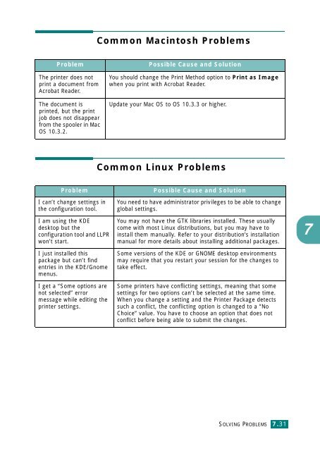 Samsung CLP-510 - User Manual_9.59 MB, pdf, ENGLISH