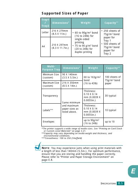 Samsung CLP-510 - User Manual_9.59 MB, pdf, ENGLISH