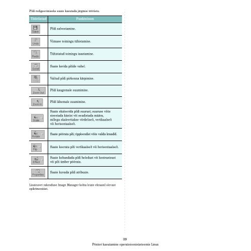 Samsung SCX-4824FN - User Manual_7.99 MB, pdf, ESTONIAN, MULTI LANGUAGE