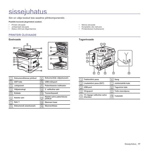 Samsung SCX-4824FN - User Manual_7.99 MB, pdf, ESTONIAN, MULTI LANGUAGE