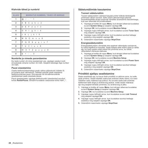 Samsung SCX-4824FN - User Manual_7.99 MB, pdf, ESTONIAN, MULTI LANGUAGE