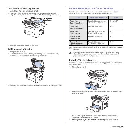 Samsung SCX-4824FN - User Manual_7.99 MB, pdf, ESTONIAN, MULTI LANGUAGE