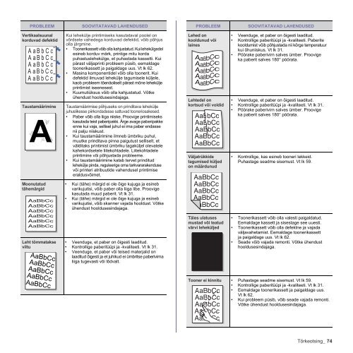 Samsung SCX-4824FN - User Manual_7.99 MB, pdf, ESTONIAN, MULTI LANGUAGE