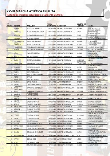 XXVIII MARCHA ATLÉTICA EN RUTA