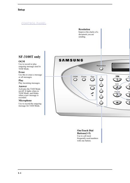 Samsung SF-3100I - User Manual_2.42 MB, pdf, ENGLISH