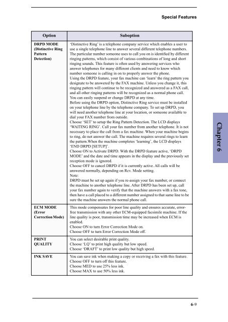 Samsung SF-3100I - User Manual_2.42 MB, pdf, ENGLISH