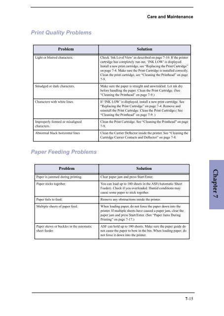 Samsung SF-3100I - User Manual_2.42 MB, pdf, ENGLISH