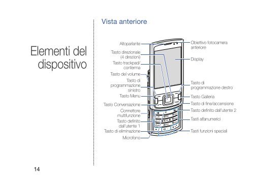Samsung Samsung INNOV8 - Quick Guide_3.13 MB, pdf, ITALIAN