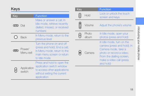 Samsung Samsung
INNOV8 Touch - User Manual_4.31 MB, pdf, ENGLISH(Europe)