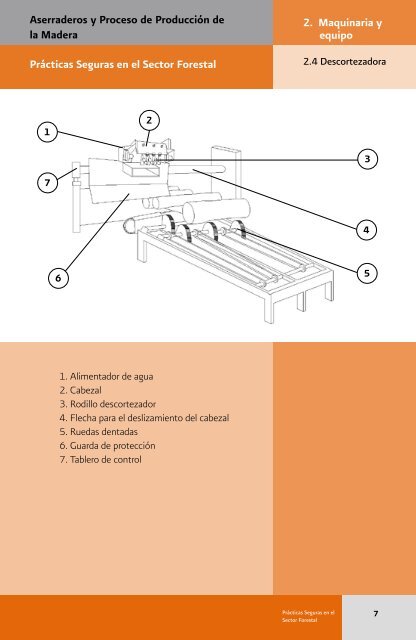 madera en aserraderos 